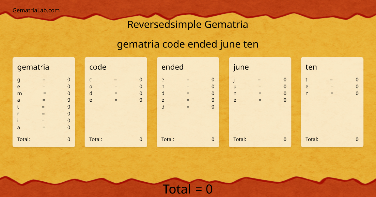 gematria code ended june ten in reversedsimple Gematria